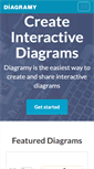 Mobile Screenshot of diagramy.com